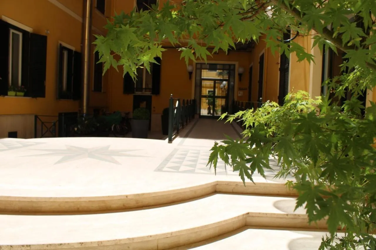 Colosseum New Charming Apartment Rome